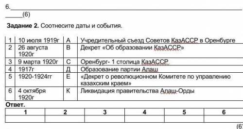 Задание 2. Соотнесите даты и события. 1 10 июля 1919г А Учредительный съезд Советов КазАССР в Оренбу