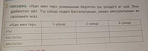 2-тапсырма. «Қан мен тер» романынан берілген үш үзіндіге ат қой. Оны дәйектеп айт. Үш үзінді неден б