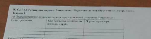 Охарактеризуйте личности первых представителей династии Романовых: ​