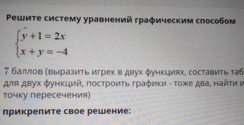 ТЕкст ЗАДАНИЯ Решите систему уравнений графическим (y+1= 2хх+у= -4 (выразить игрек в двух функциях,