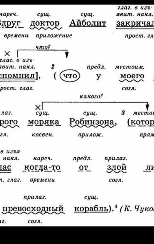 Пример⬆️ разбор предложения ⬇️1) Последняя колесница прогрохотала над головой, и в наступившей тишин