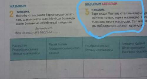 5 ЖАзылым АйтылымтапсырмаТерт елдің Ұлттық кітапханалары туралымәлімет тауып, торға жазыңдар. Салыст