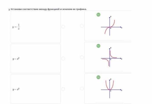 1.установите соответствие между функцией и ее эскизом графика. 2.решите систему уравнений графически
