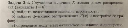 СЕССИЯ ЗАКОНЧИЛАСЬ, А ЗАЧЁТ ОСТАЛСЯ Предмет Теория вероятностей Все задания есть на скриншотах ибо н