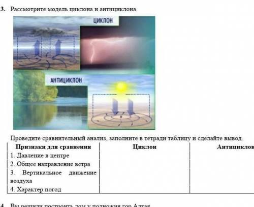 Рассмотрите модель циклона​