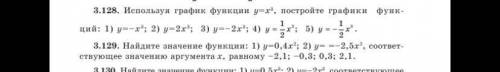 3. 128. Используя график функции у=х3, постройте графики функ- ций: 1) у -х3; 2) у 2х; 3) у -2x3; 4