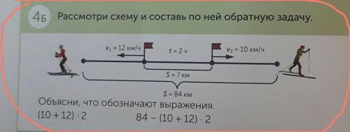 4БРассмотри схему и составь по ней обратную задачу БЫСТРО ДАМ​