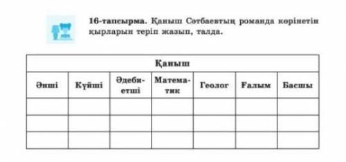 Можете буду очень благодарен