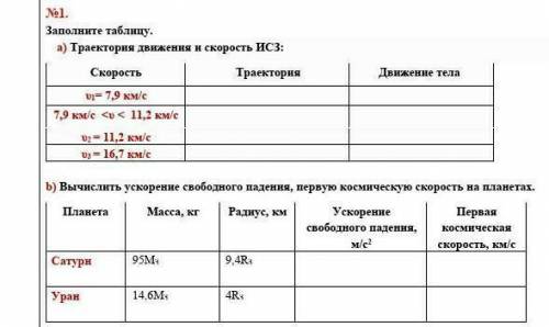 Заполните таблицы. Траектория движения и ИЗС.