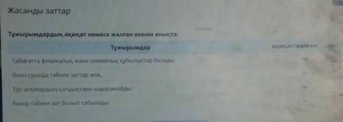 Жасанды заттар.Тұжырымдардың ақиқат немесе жалған екенін анықта. ​