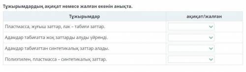 Жасанды заттар Тұжырымдардың ақиқат немесе жалған екенін анықта. Тұжырымдар Пластмасса, жуғыш заттар