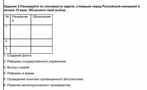 Ранжируйте по значимости задачи, стоявшие перед Российской империей в начале 18 века. Объясните свой