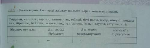 Помагите я навичёк и у меня вопрос такой как это сделатьпомагите