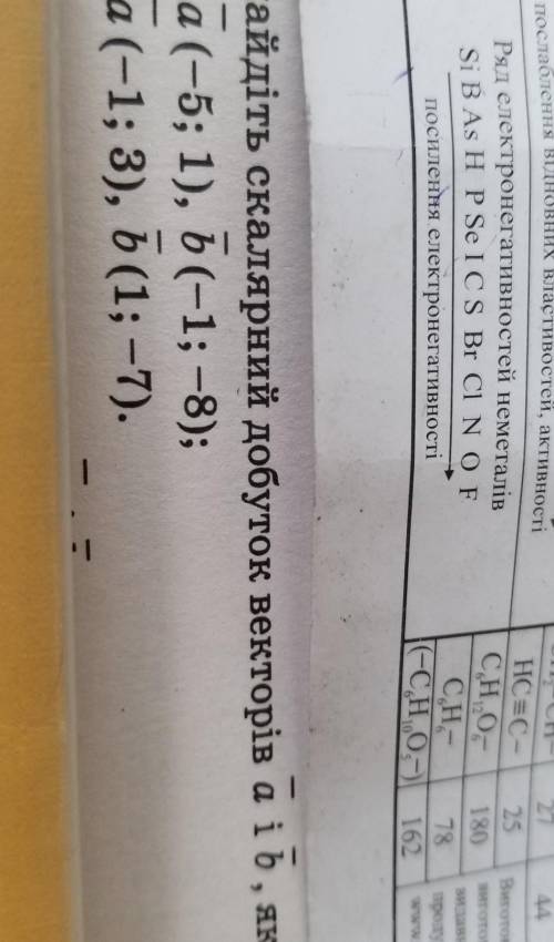 Знайдіть скалярний добуток векторів a i b,якщо 1) a(-5;1) b(-1;-8). 2) a(-1;3) b(1;-7)​