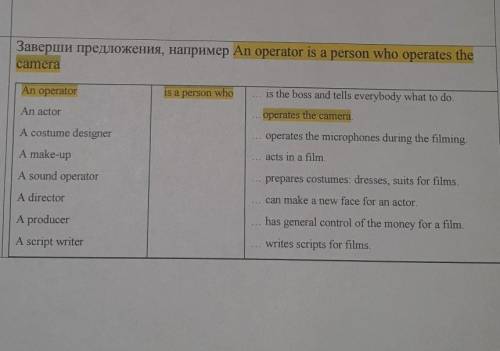 заранее благодарю 6 класс​