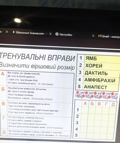 ТРЕНУВАЛЬНІ ВПРАВИ 1 ямБ Визначити віршовий розмір2 xОРЕЙ3 ДАКТИЛЬA4 АМФІБРАХІЙ5 АНАПЕСТБМи підем, д