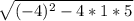 \sqrt{(-4)^{2}-4*1*5 }