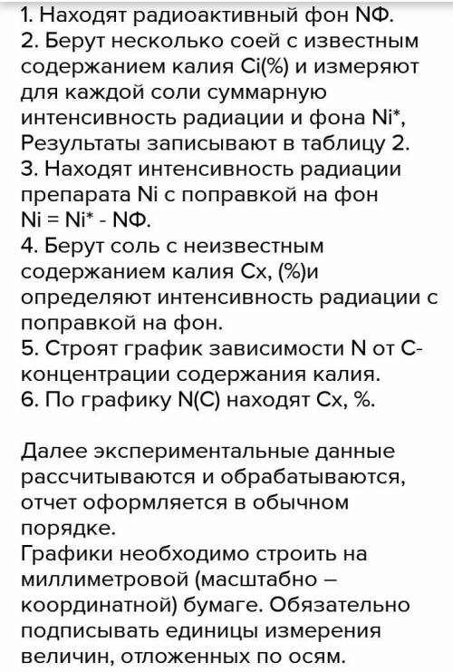 Задание Определение концентрации калия в солях радиометрическим методом. 1. Находят радиоактивный фо