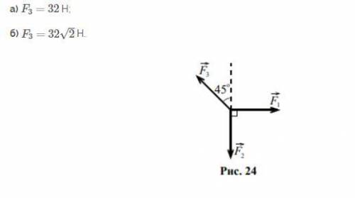 На тело действуют три силы (рис. 24), лежащие в одной плоскости. Известно, что F1 = F2 = 32H. Найти