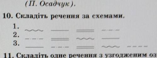 10. Складіть речення за схемами.​