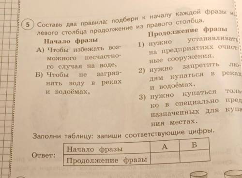 B рекаВСоставь два правила: подбери к началу каждой фразыПродолжение фразыустанавливаетна предприяти