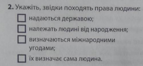 Укажіть, звідки походять права людини