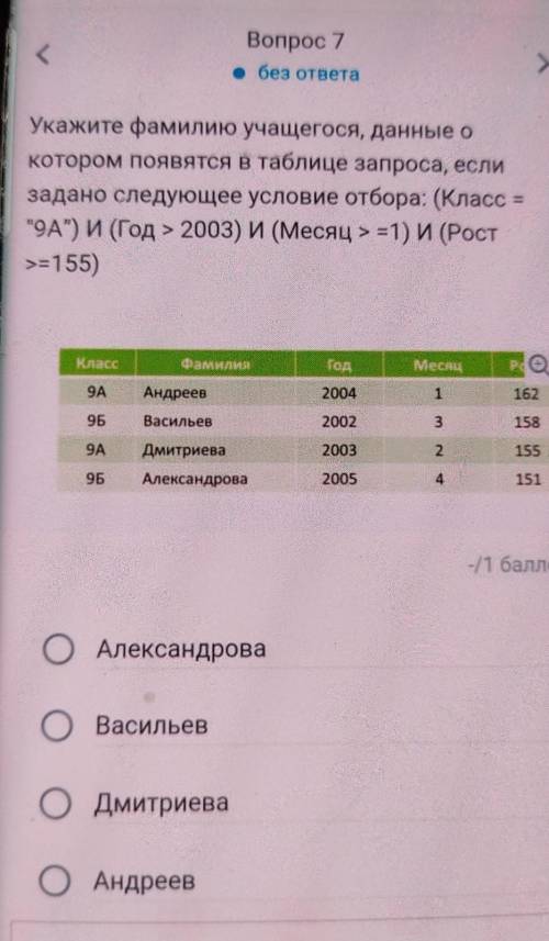 Укажите фамилии учащихся данные в котором проявляются в таблице запросто если задающих следующие усл