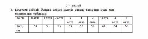 Найдите в таблице моду и медиану ряда чисел, соответствующих росту ребенка