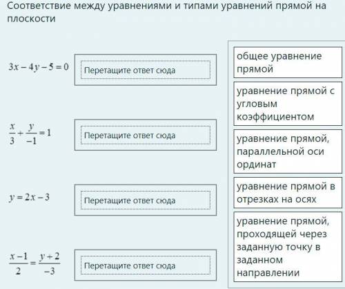 Соответствие между уравнениями и типами уравнений прямой на плоскости