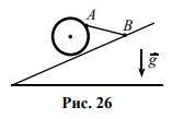 Шар удерживают на гладкой наклонной плоскости с нити AB (рис. 26). Найдите ошибку в рисунке.