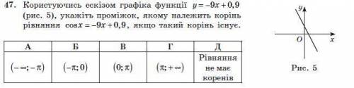 Пользуясь эскизом графика функции у= -9х+0.9(рис. 5) укажите промежуток, которому принадлежит корень