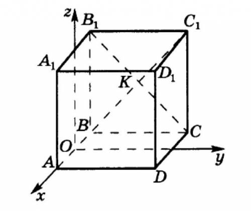 Куб ABCDA1B1C1D1 помещён в прямоугольную систему координат (см. рисунок), O – середина ребра AB, С(-