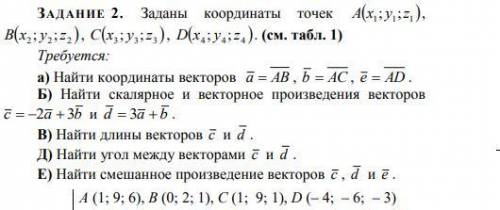 решить домашнее задание до 5 часов