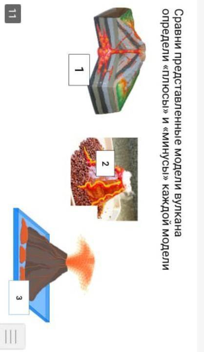 Сравни представленные модели вулкана определи плюсы и минусы каждой модели​