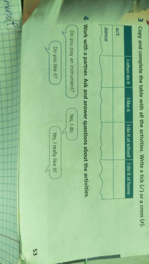 3 Copy and complete the table with all the activities. Write a tick (V) or a cross (X Act Dance