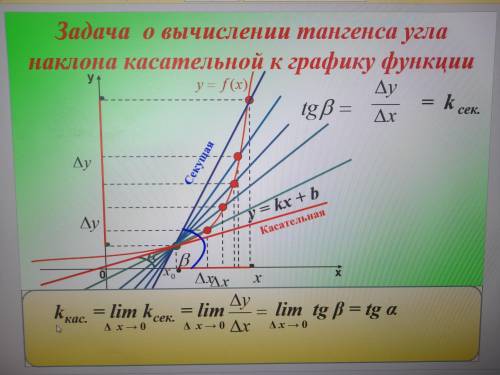 В этих задачах нужно найти предел отношения приращения функции к приращению аргумента,при условии,чт