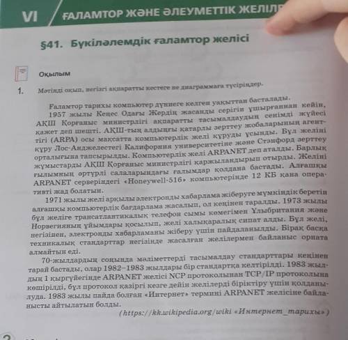 Негізгі және қосымша ақпаратты тап ғаламтор және әлеуметтік желілер мәтінін оқыпкөмектесіңіздерші​