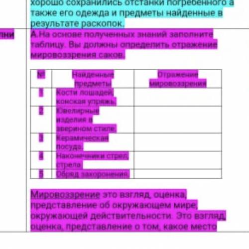 На основе полученных знаний заполните таблицу. Вы должны определить отражение мировоззрения саков. №