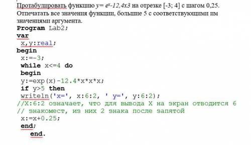 Сделать код на Pascal. Есть пример решения задачи с др условием.Может чем то