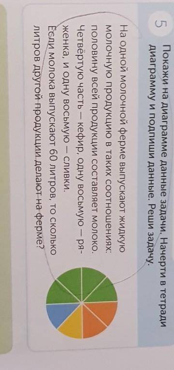 5 Покажи на диаграмме данные задачи. Начерти в тетрадидиаграмму и подпиши данные. Реши задачу.На одн