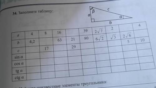 Заполните таблицу без спама​