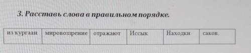 Расставь слова в правильном порядке из Курган мировоззрение отражают Иссык находки Саков