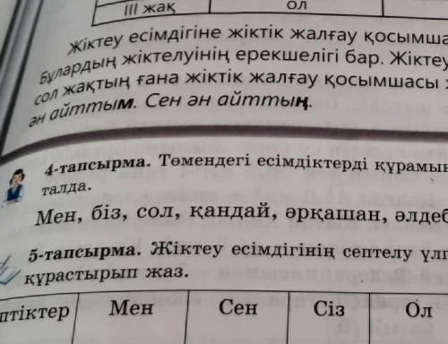 4 тарсырма-Төмендігі есімдіктерді құрамына және жасалу жолына қарай талда. Мен, біз, сол, қандай, әр