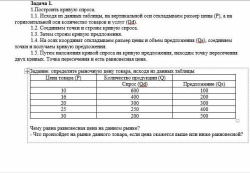 Экономика решить надо. А я вообще не могу понять , ибо в первый раз с таким сталкиваюсь