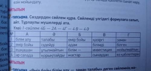 7 тапсырма. сөздерден сөйлем құра. сөйлемді формулаға салып айт. тұрлаулы мүшелерді ата