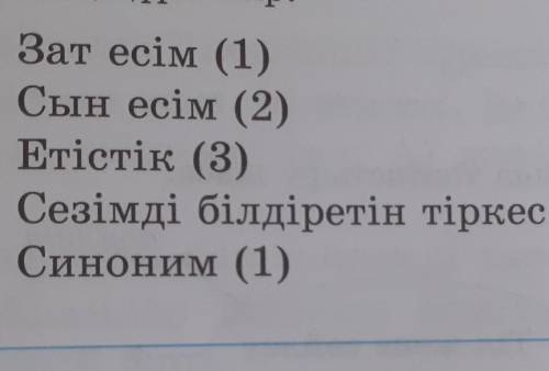 Мусын такырыбына улгы бойынша бес жолды Олен курастыр​