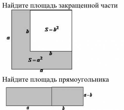 Найдите площадь закращенной части​