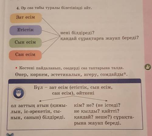 4. Әр сөз табы туралы білетініңді айт. Зат есімЕтістік. Сын есім. Сан есім. нені білдіреді?қандай сұ