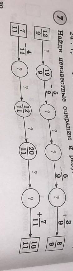Найди неизвестные операции и результаты операций только сделайте на тетради и сфоткайте очень сильго