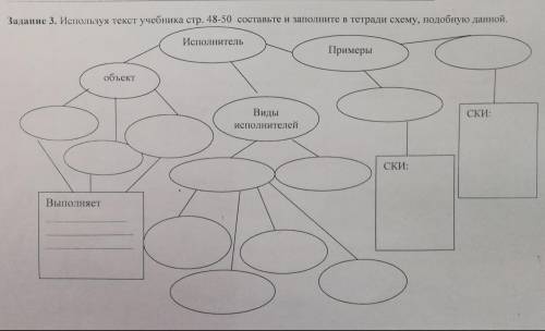 СОСТАВИТЬ СХЕМУ ТЕМЫ АЛГОРИТМ ​